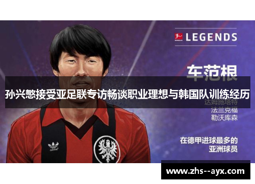 孙兴慜接受亚足联专访畅谈职业理想与韩国队训练经历