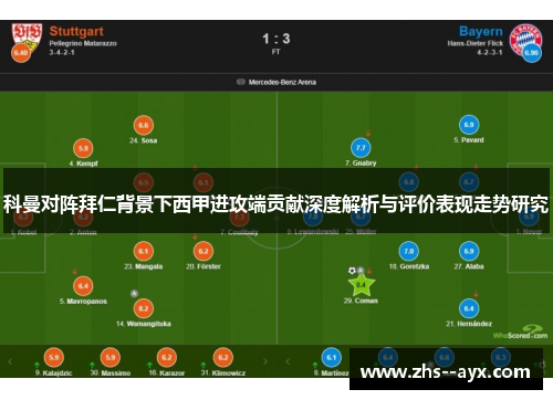科曼对阵拜仁背景下西甲进攻端贡献深度解析与评价表现走势研究