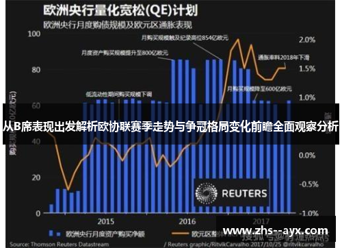 从B席表现出发解析欧协联赛季走势与争冠格局变化前瞻全面观察分析