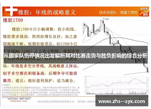 从国家队伤停情况出发解析其对比赛走势与胜负影响的综合分析 从国家队伤停情况出发解析其对比赛走势与胜负影响的综合分析