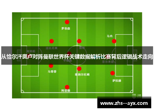 从恰尔汗奥卢对阵曼联世界杯关键数据解析比赛背后逻辑战术走向 从恰尔汗奥卢对阵曼联世界杯关键数据解析比赛背后逻辑战术走向