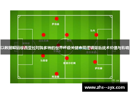 以数据解码穆西亚拉对阵多特的世界杯级关键表现逻辑背后战术价值与影响 以数据解码穆西亚拉对阵多特的世界杯级关键表现逻辑背后战术价值与影响