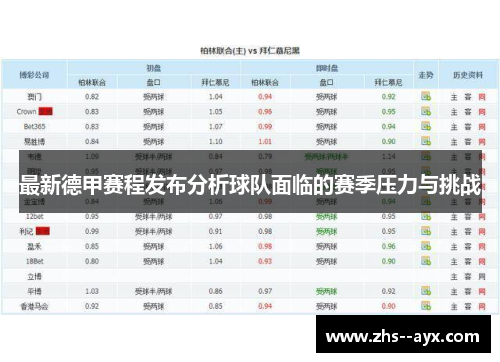 最新德甲赛程发布分析球队面临的赛季压力与挑战